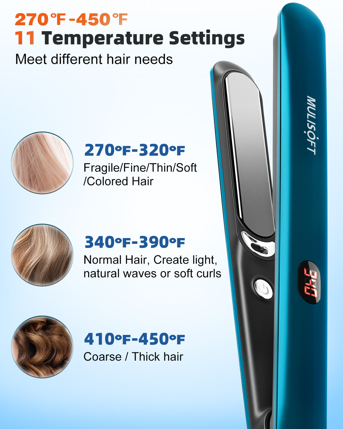 Hair Straightener Iron, Straightening Iron with LCD Display, 1" Ceramic Flat Iron, 2 in 1 Straightener and curler, Blue