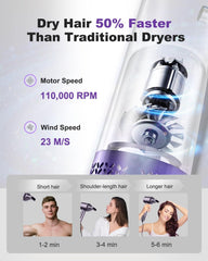 7MAGIC High-Speed Hair Dryer, 110,000RPM Brushless Motor for Fast Drying, 1400W Blow Dryer with Tri-Colour LED Light Ring, Low Noise Ionic Hair Dryer for Home and Travel, Magnetic Nozzle, Purple