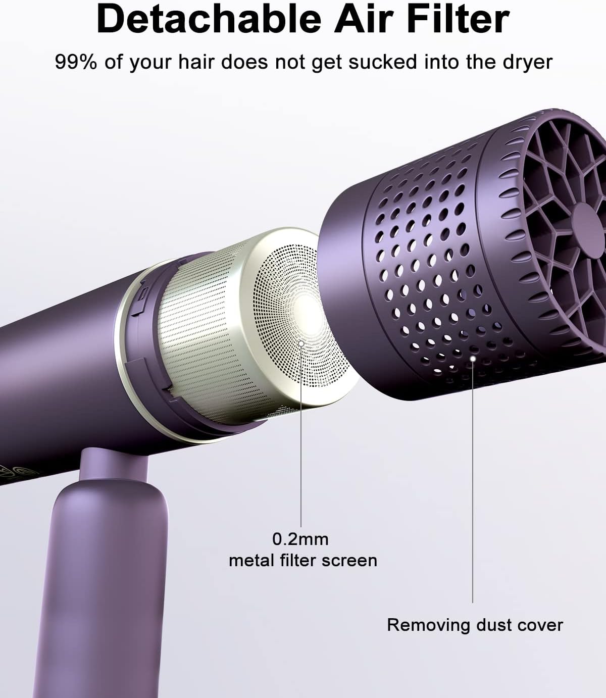 7MAGIC Foldable Hair Dryer, Powerful Ionic Blow Dryer for Fast Drying, Travel Hair Blow Dryer with Storage Bag, Lightweight Portable Hairdryer for Women, Cold/2 Heating/2 Speed Settings, Purple
