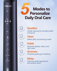Electric Toothbrush for Adults, Sonic Electric Toothbrush with 3 Intensity Levels & 5 Modes, One Charge for 60 Days, Rechargeable Toothbrush with 6 Toothbrush Heads & 40,000 VPM Deep Clean(Blue)
