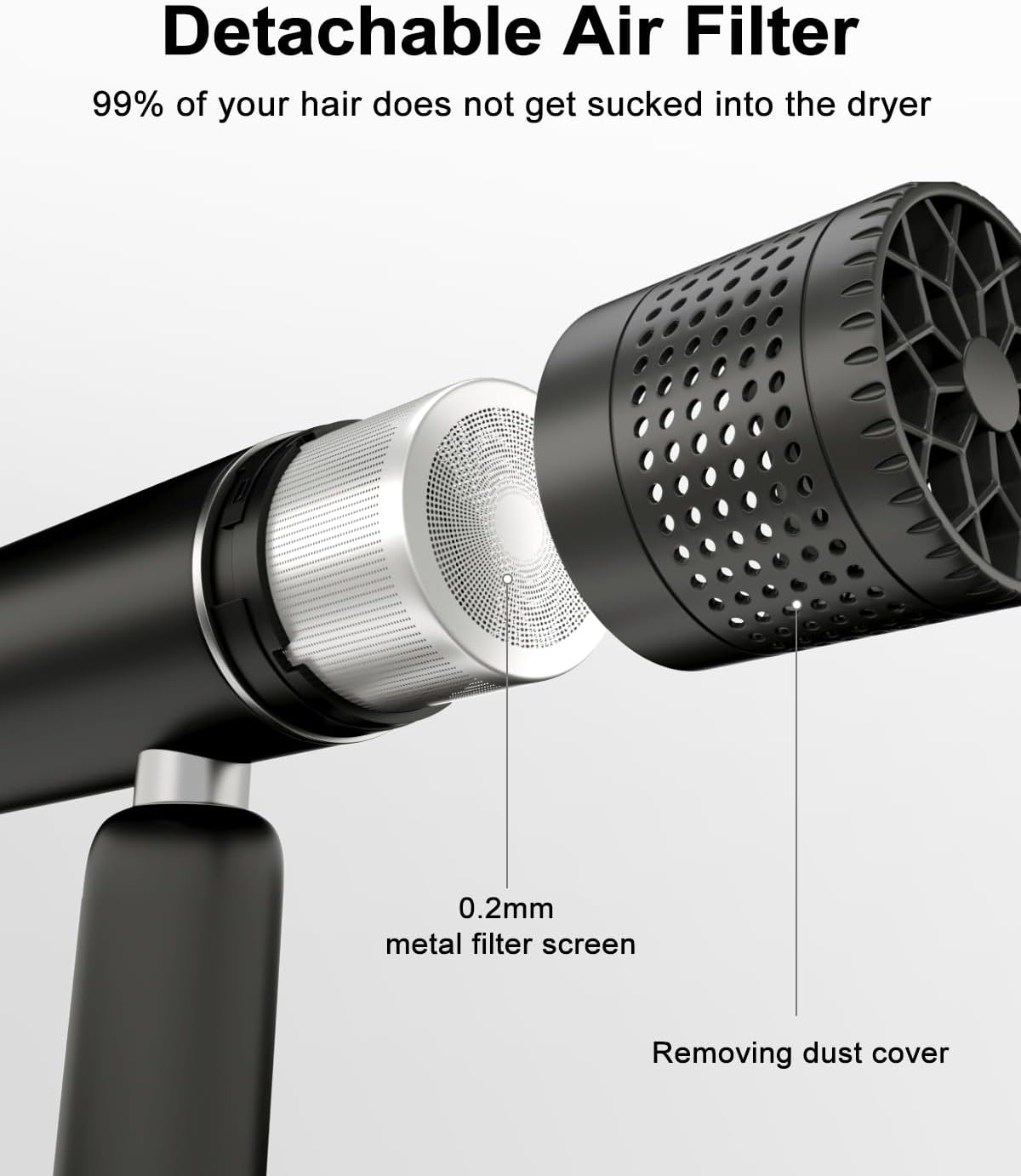 7MAGIC Foldable Hair Dryer, Powerful Ionic Blow Dryer for Fast Drying, Travel Hair Blow Dryer with Storage Bag, Lightweight Portable Hairdryer for Women, Cold/2 Heating/2 Speed Settings, Black