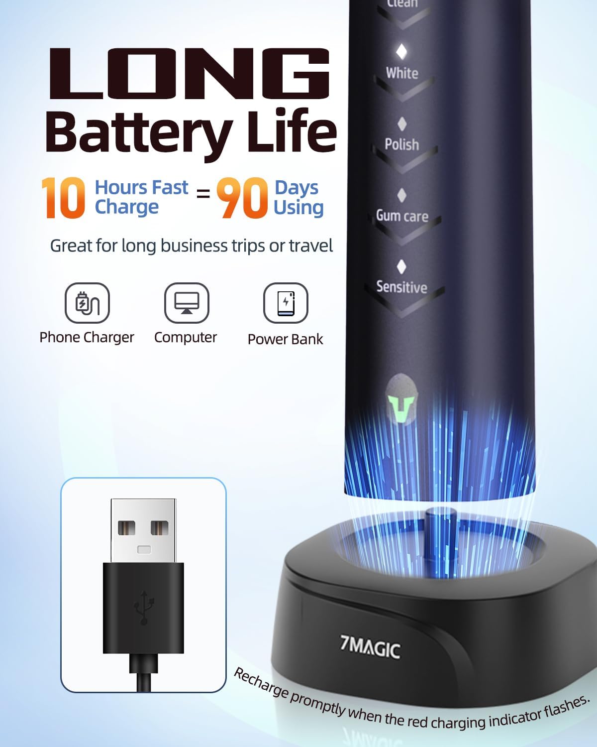 Electric Toothbrush for Adults, Sonic Electric Toothbrush with 3 Intensity Levels & 5 Modes, One Charge for 60 Days, Rechargeable Toothbrush with 6 Toothbrush Heads & 40,000 VPM Deep Clean(Blue)