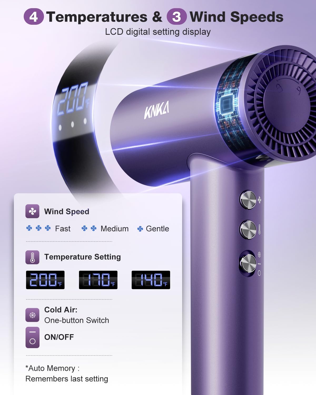 Hair Dryer, 1500W High Speed Low Noise Blow Dryer