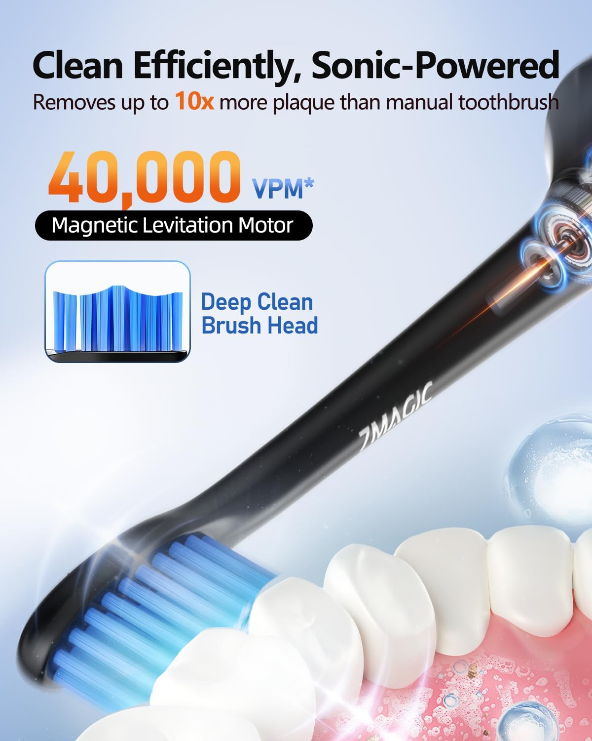 Electric Toothbrush for Adults, Sonic Electric Toothbrush with 3 Intensity Levels & 5 Modes, One Charge for 60 Days, Rechargeable Toothbrush with 6 Toothbrush Heads & 40,000 VPM Deep Clean(Blue)