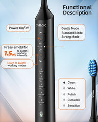 Electric Toothbrush for Adults, Sonic Toothbrush with 3 Intensity Levels & 5 Modes, One Charge for 90 Days, Rechargeable Electric Toothbrush with 6 Toothbrush Heads & 40,000 VPM Deep Clean(Black)