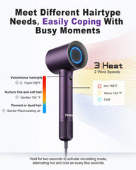 7MAGIC High-Speed Hair Dryer, 110,000RPM Brushless Motor for Fast Drying, 1400W Blow Dryer with Tri-Colour LED Light Ring, Low Noise Ionic Hair Dryer for Home and Travel, Magnetic Nozzle, Purple