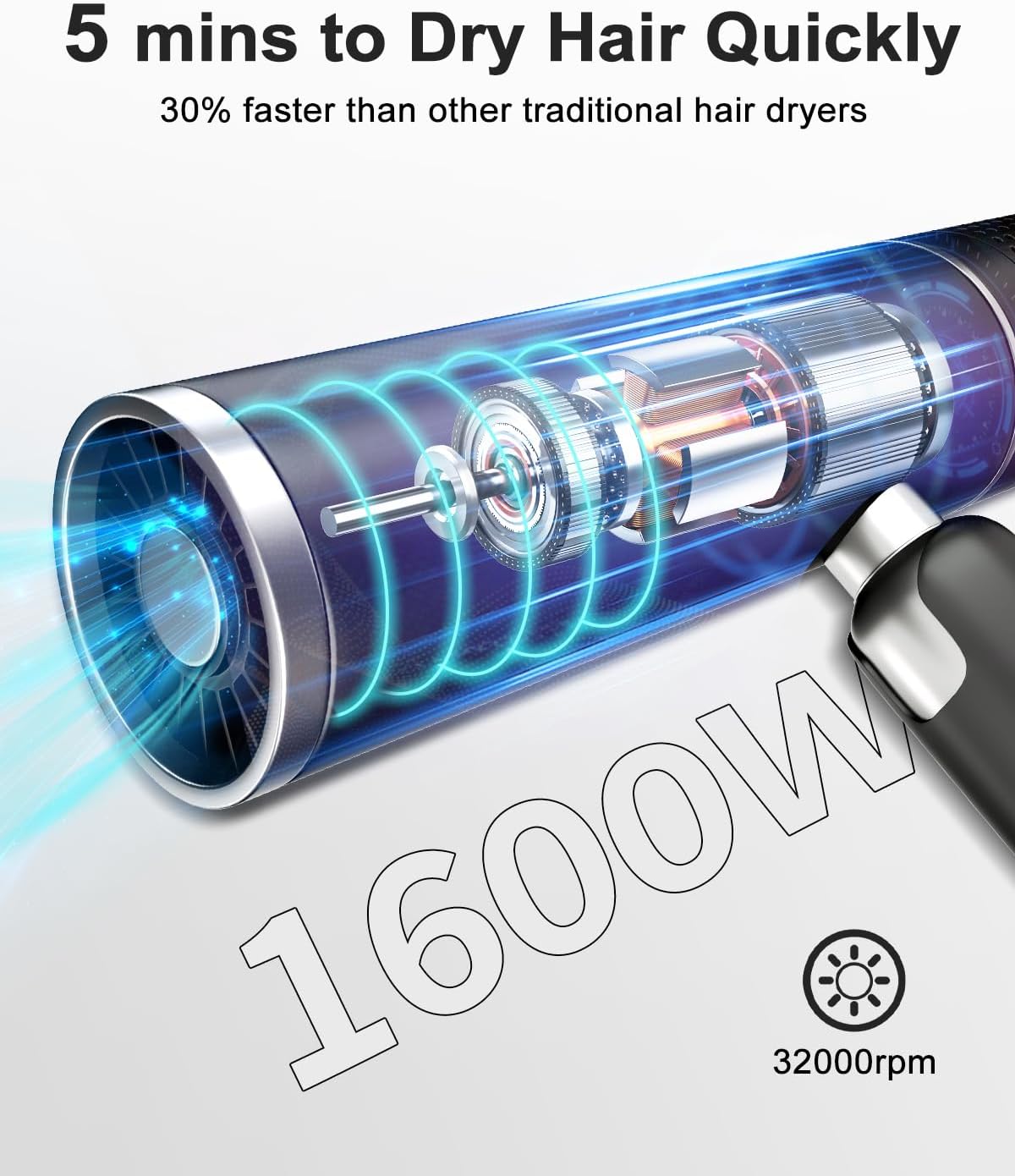 7MAGIC Foldable Hair Dryer, Powerful Ionic Blow Dryer for Fast Drying, Travel Hair Blow Dryer with Storage Bag, Lightweight Portable Hairdryer for Women, Cold/2 Heating/2 Speed Settings, Black
