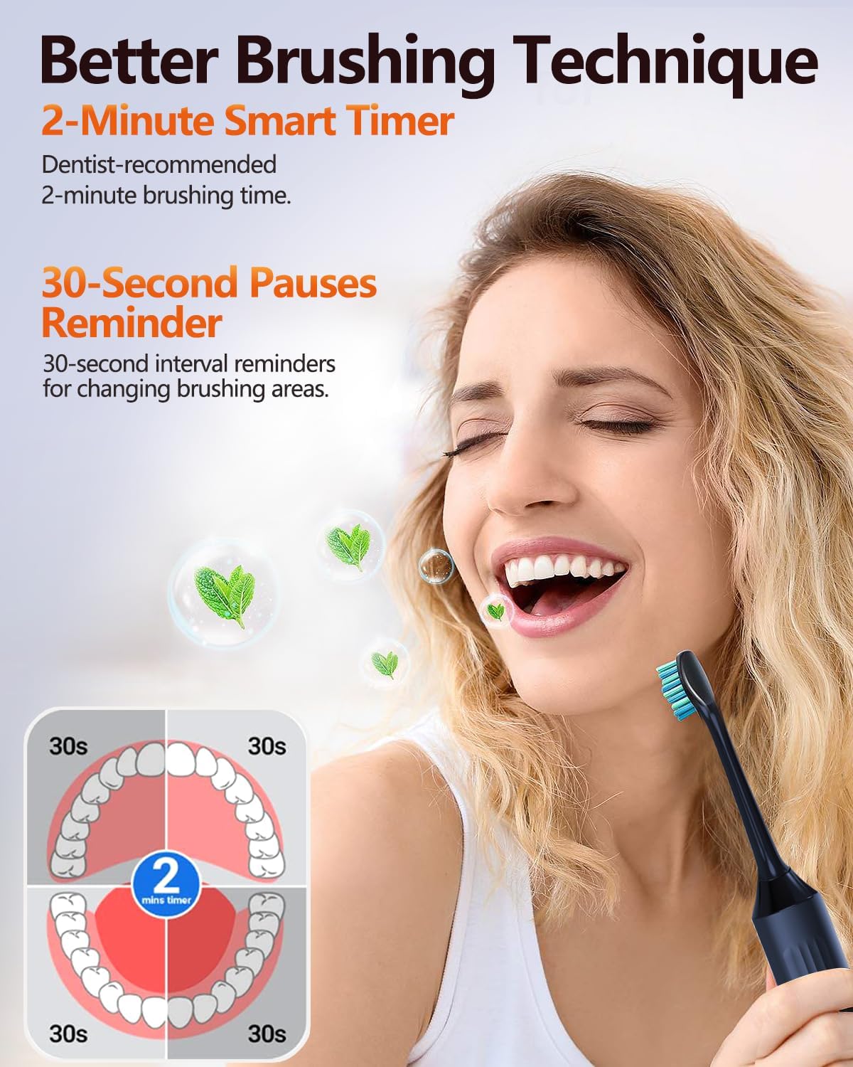 Electric Toothbrush for Adults, Sonic Electric Toothbrush with 3 Intensity Levels & 5 Modes, One Charge for 60 Days, Rechargeable Toothbrush with 6 Toothbrush Heads & 40,000 VPM Deep Clean(Blue)