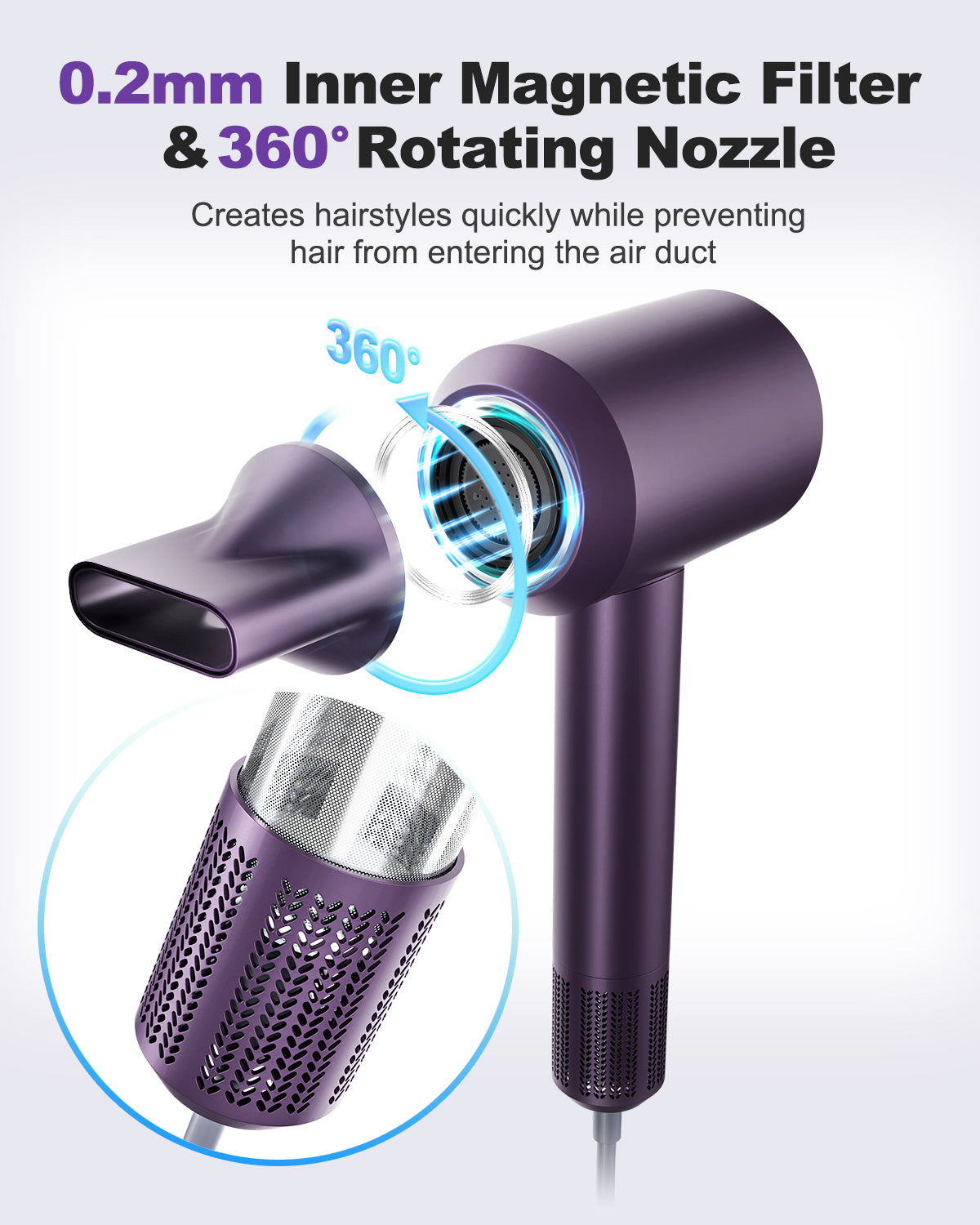 7MAGIC High-Speed Hair Dryer Purple