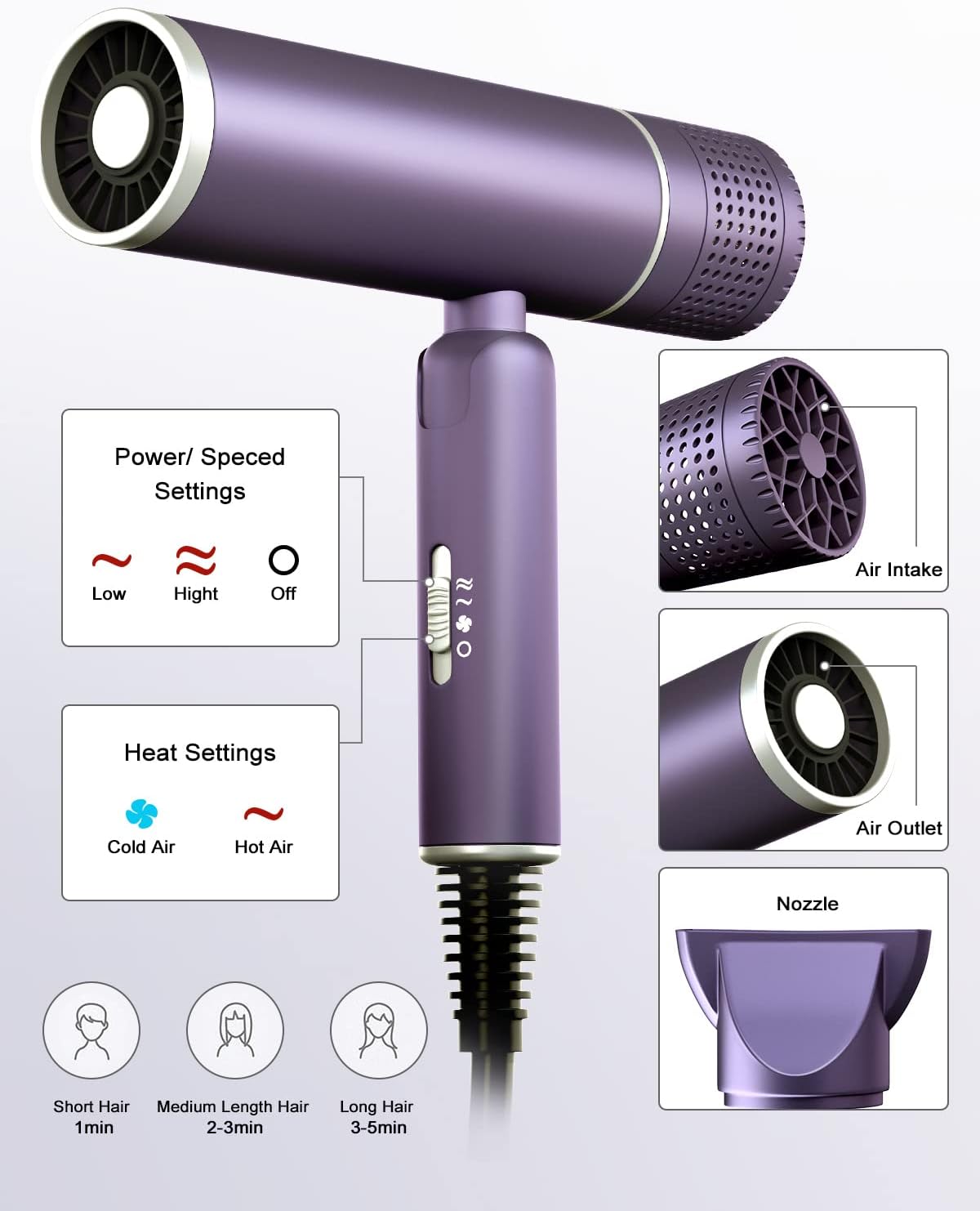 Hair Dryer, Blow Dryer with Diffuser for Curly Hair, Powerful 1600W Motor for Fast Drying, Hair Dryers for Women with Nozzle, Folding Handle and Storage Bag,Purple