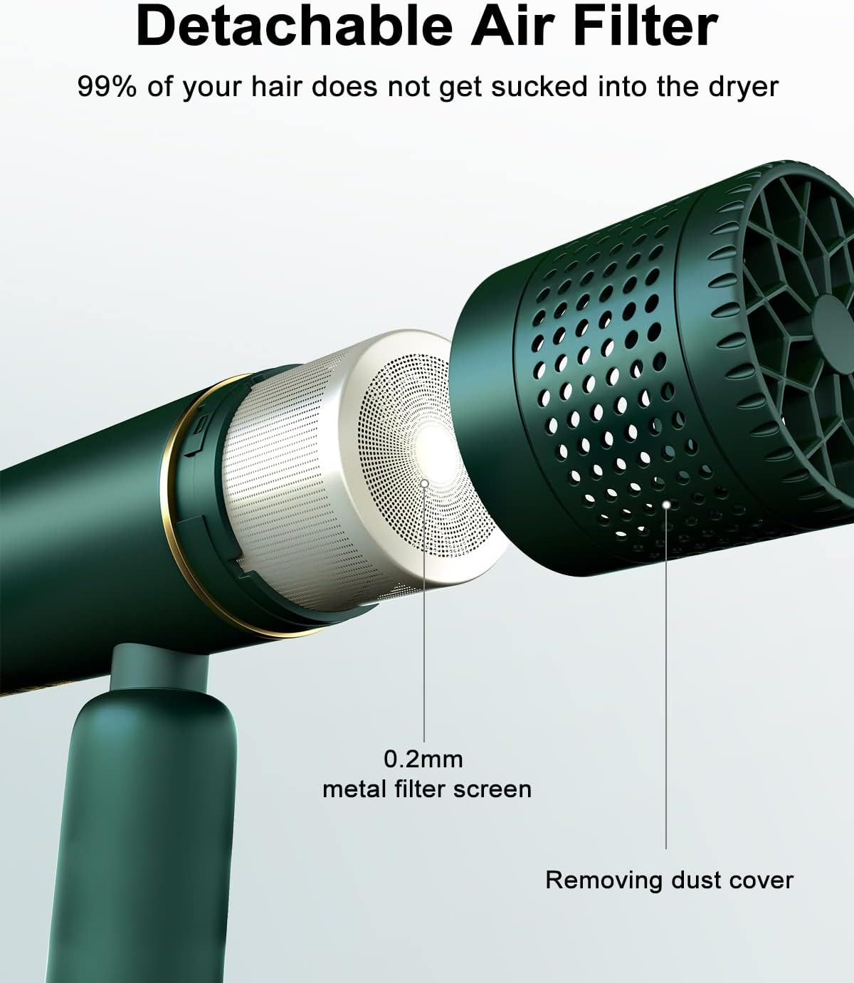 7MAGIC Fast-Drying Hair Dryer Green